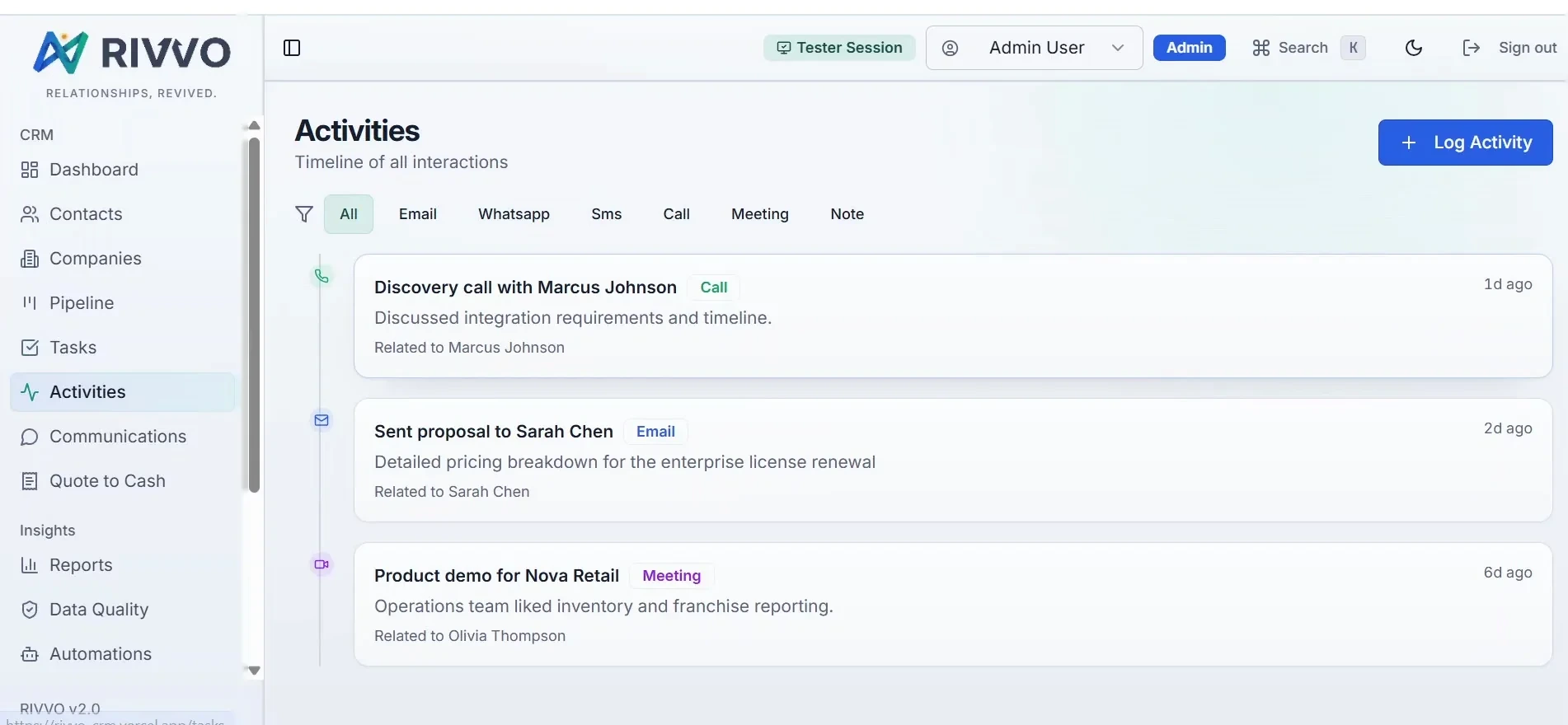 RIVVO CRM — Activities
